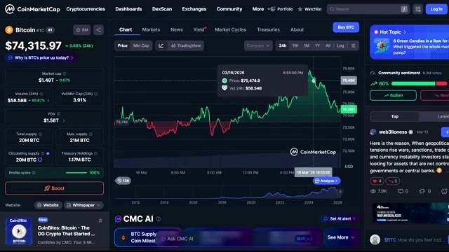 Bitcoin Price Movement and Mining Conditions discussed in the video