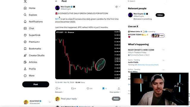 Bitcoin’s Unusual Strength Against Bearish Macro News discussed in the video