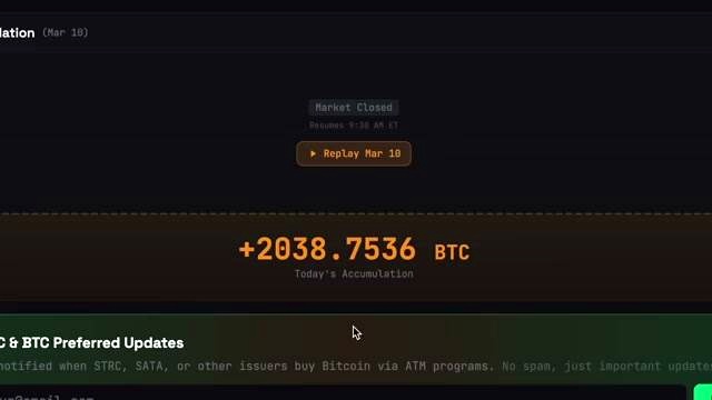 Recent Bitcoin Accumulation Through STRC discussed in the video