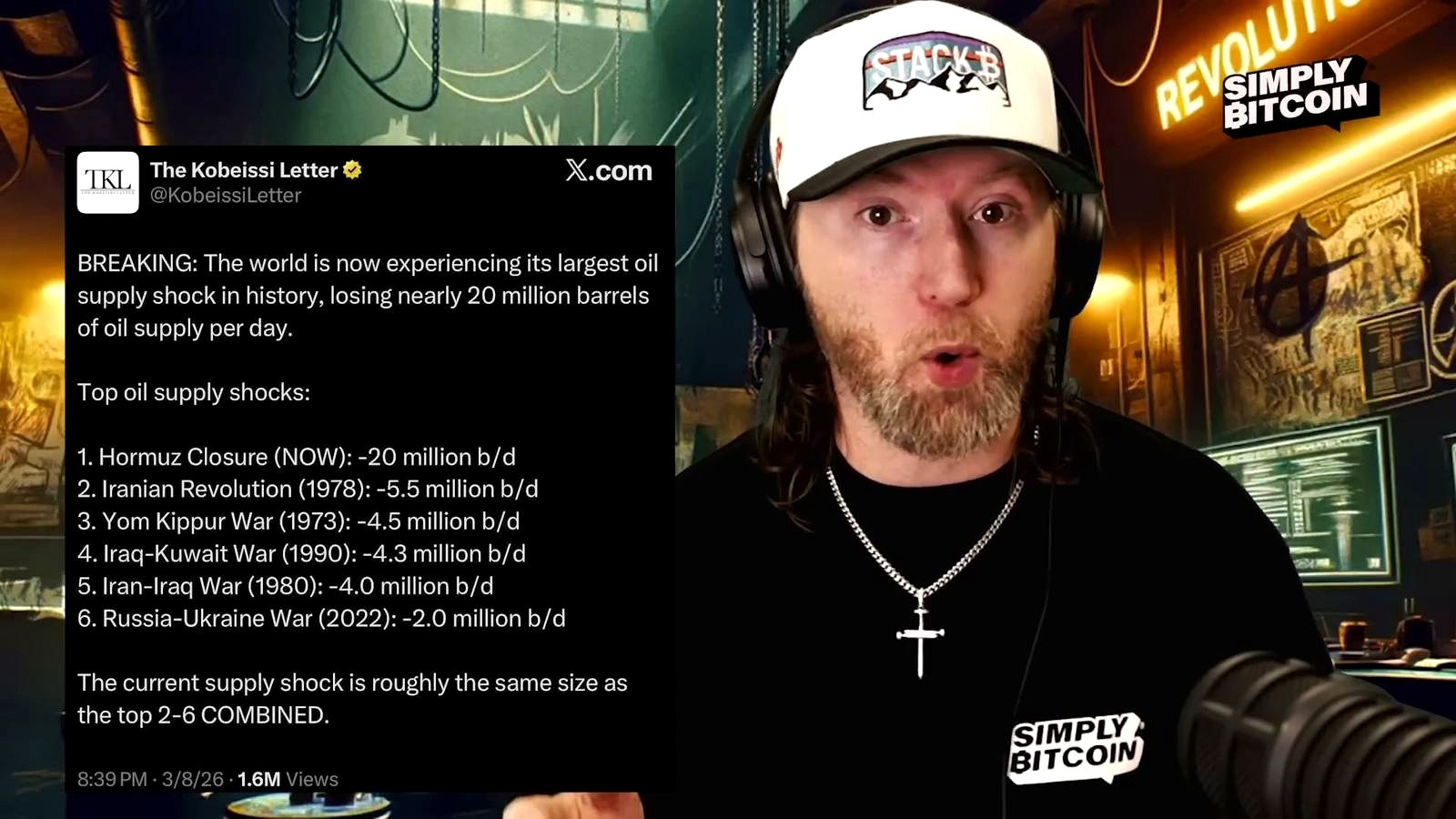 The Scale of the Oil Supply Shock discussed in the video