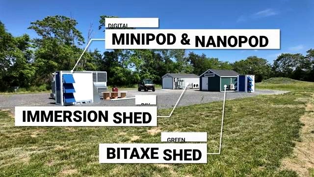 Voscoin Mining Farm Layout discussed in the video