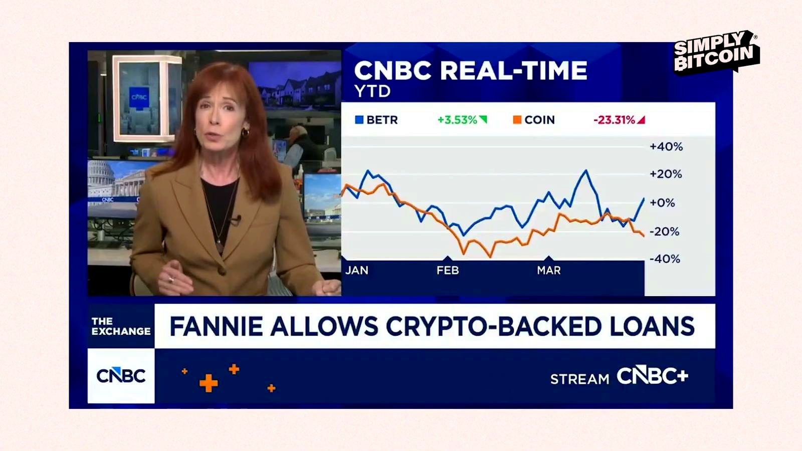 What just happened with Bitcoin-backed mortgages? discussed in the video