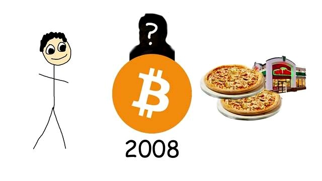 Why Bitcoin Was Considered Innovative discussed in the video