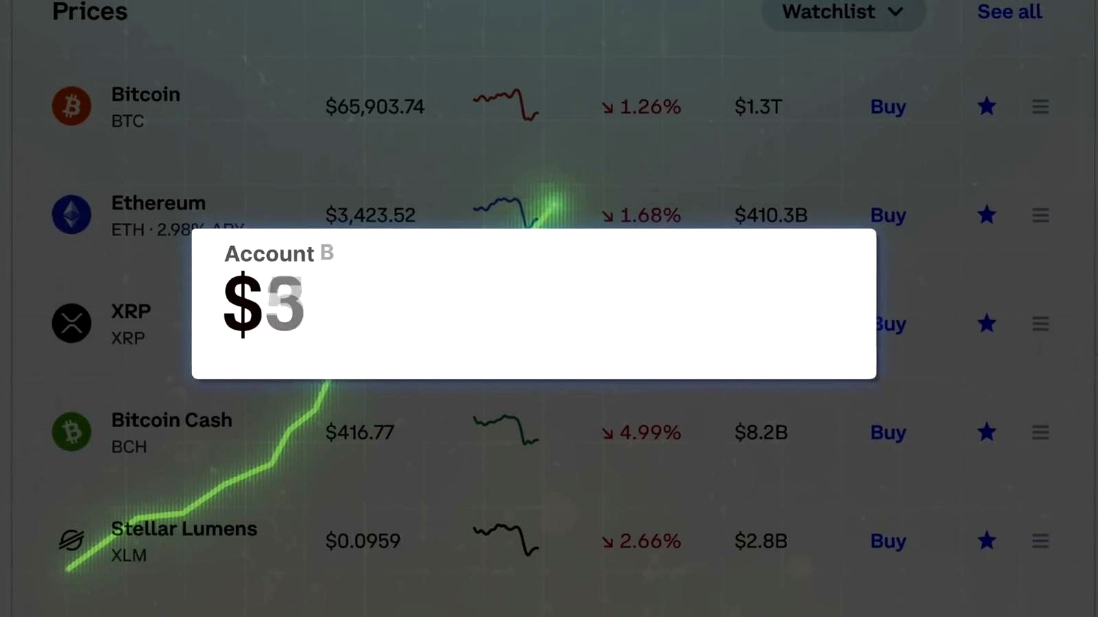 Why Crypto Is Being Framed as a Major Opportunity discussed in the video