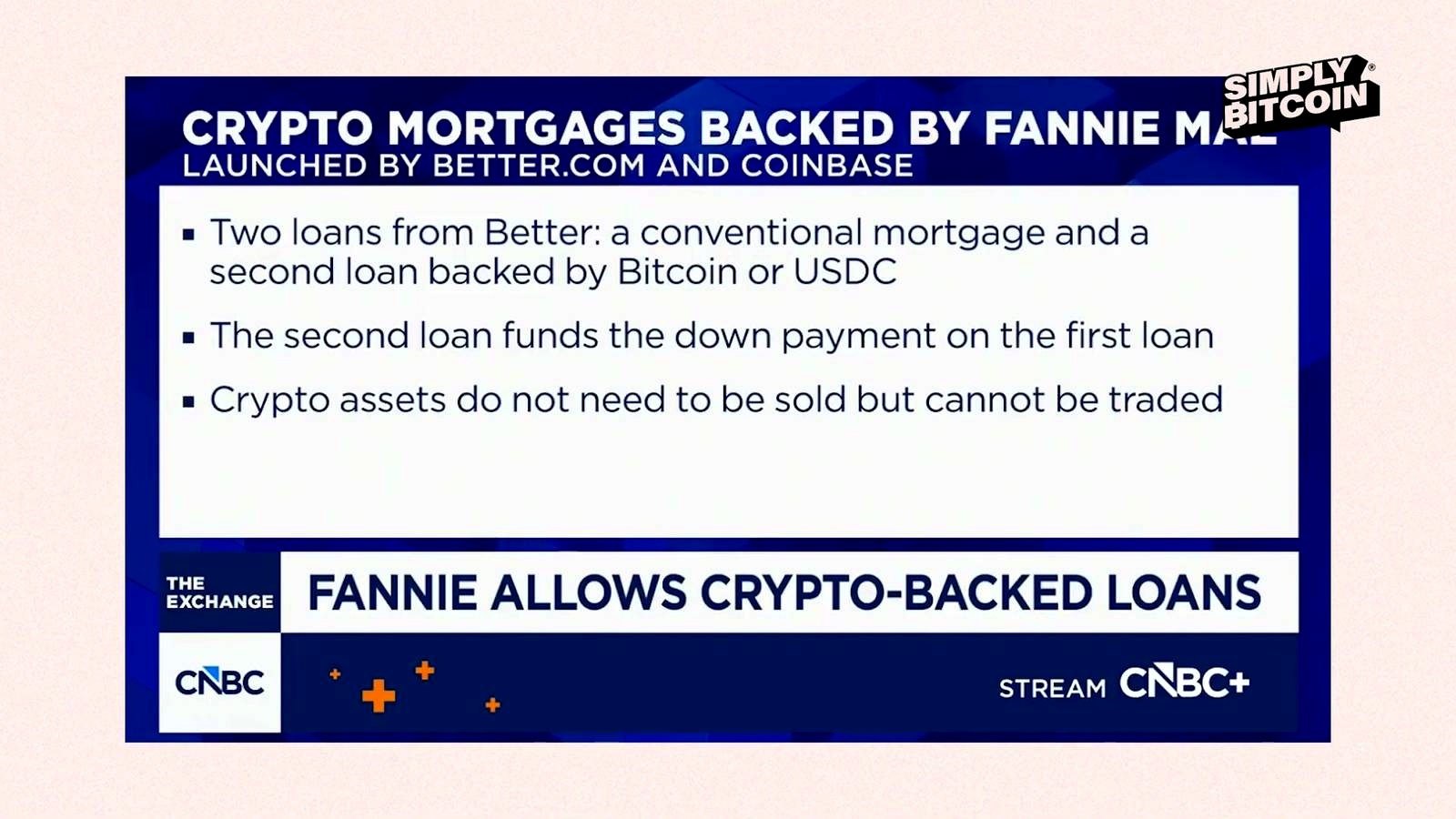 How the Bitcoin-backed mortgage works discussed in the video