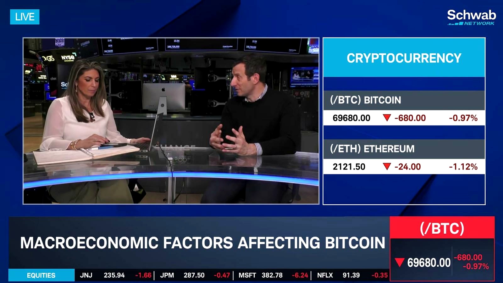 Is This Really a Crypto Winter? discussed in the video