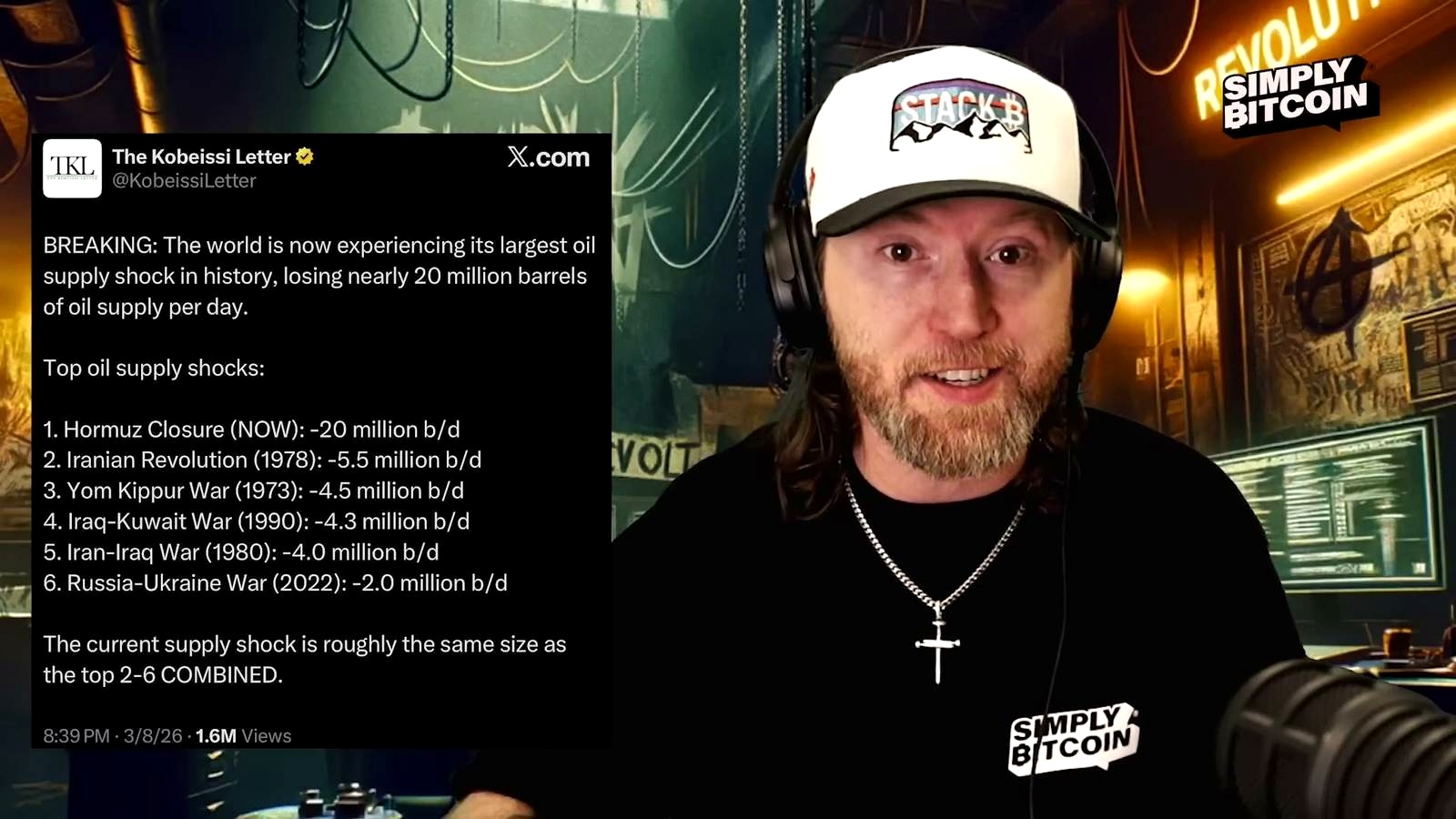 Market Reaction discussed in the video