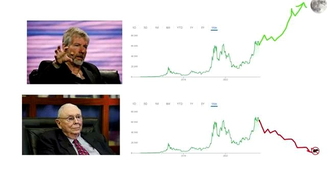 The Extreme Range of Bitcoin Price Expectations discussed in the video