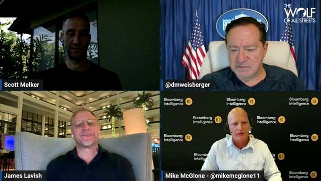 War, Oil, and the Macro Backdrop discussed in the video