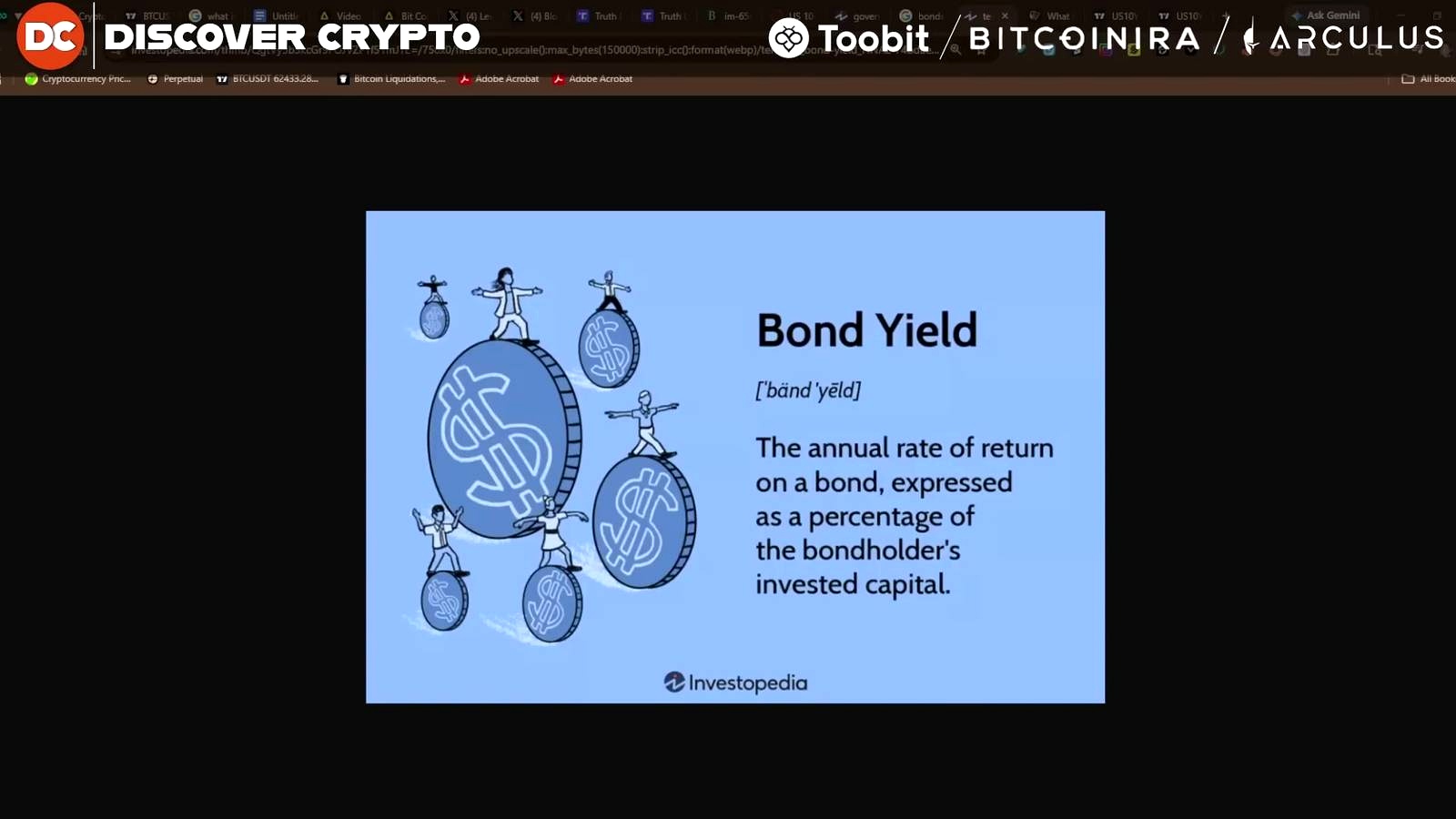 What the 10-year yield actually means discussed in the video