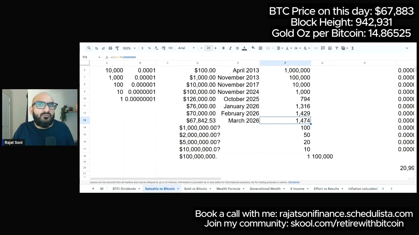 Why a falling BTC price looks different to a long-term holder
