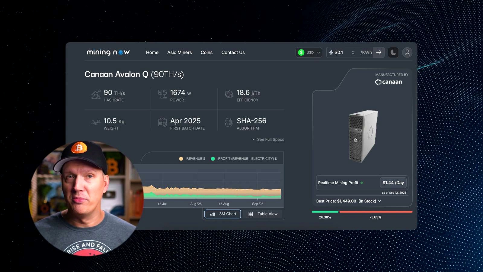 Why It Stands Out for Home Use discussed in the video