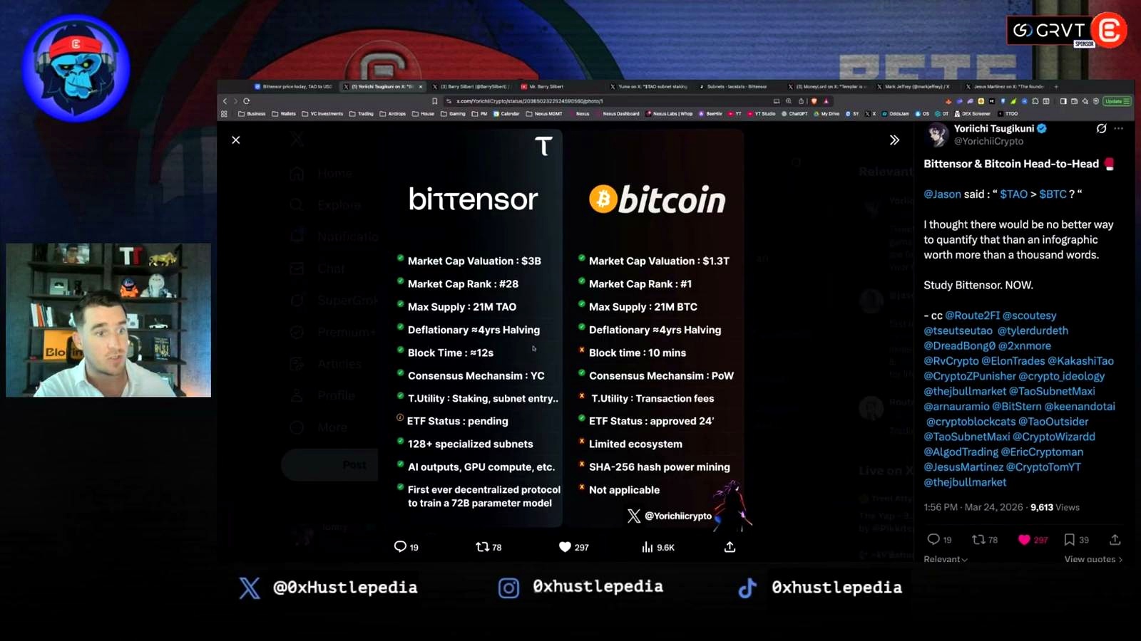 Why TAO keeps getting compared to Bitcoin discussed in the video