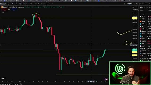 Michael Saylor’s STRC and a New Bitcoin Buying Mechanism discussed in the video