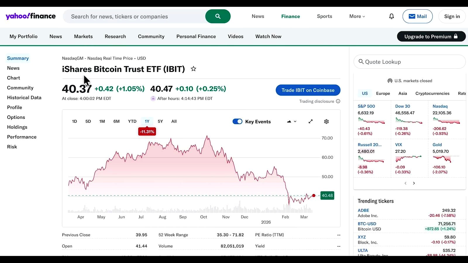 Spot Bitcoin ETFs Are Showing Steady Accumulation discussed in the video