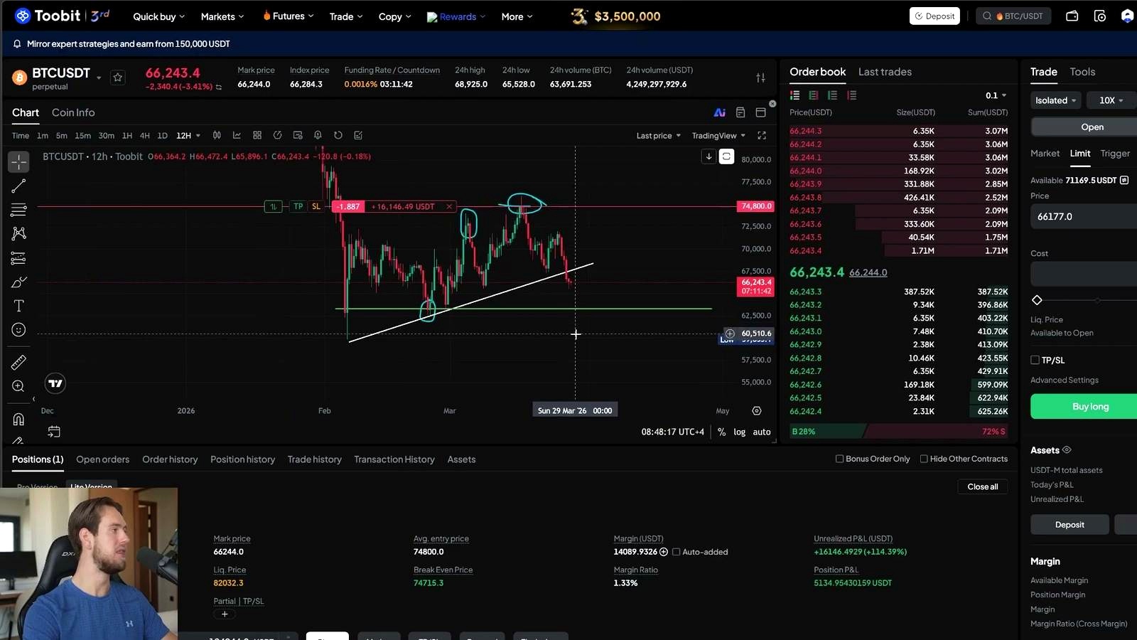 The level drawing attention: $63,000 discussed in the video