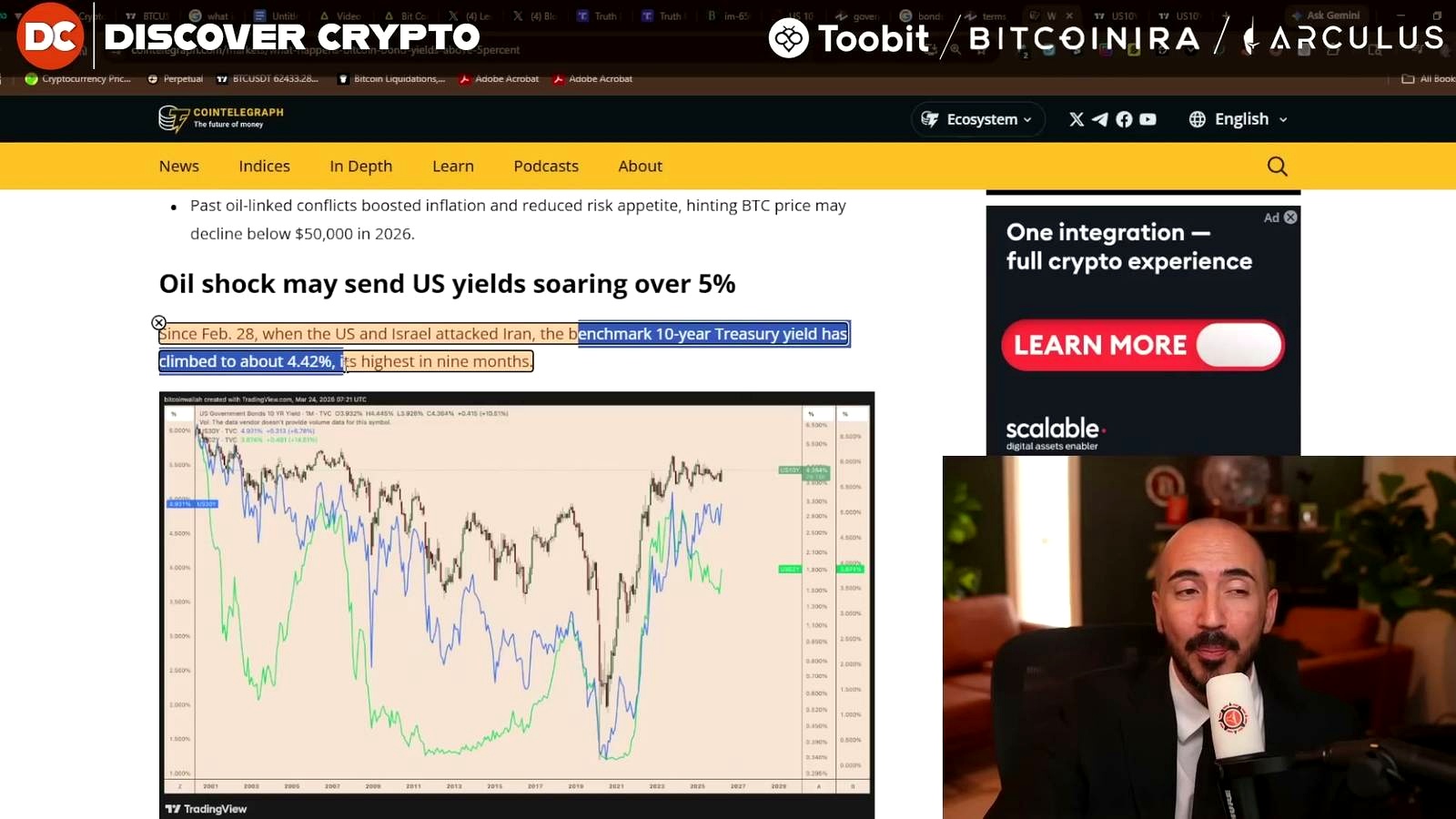 The market stress point investors are watching discussed in the video