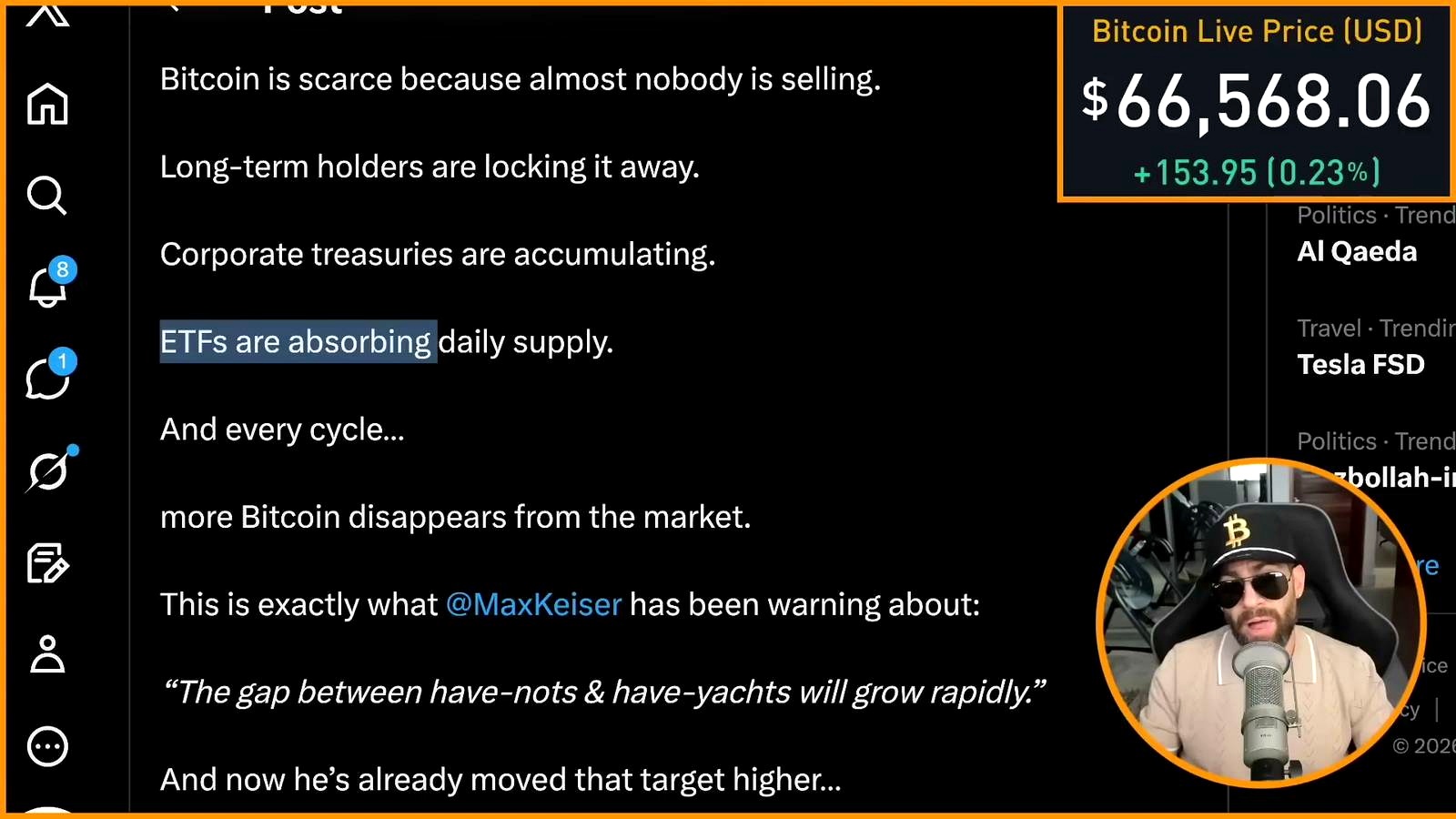 Who is absorbing supply?