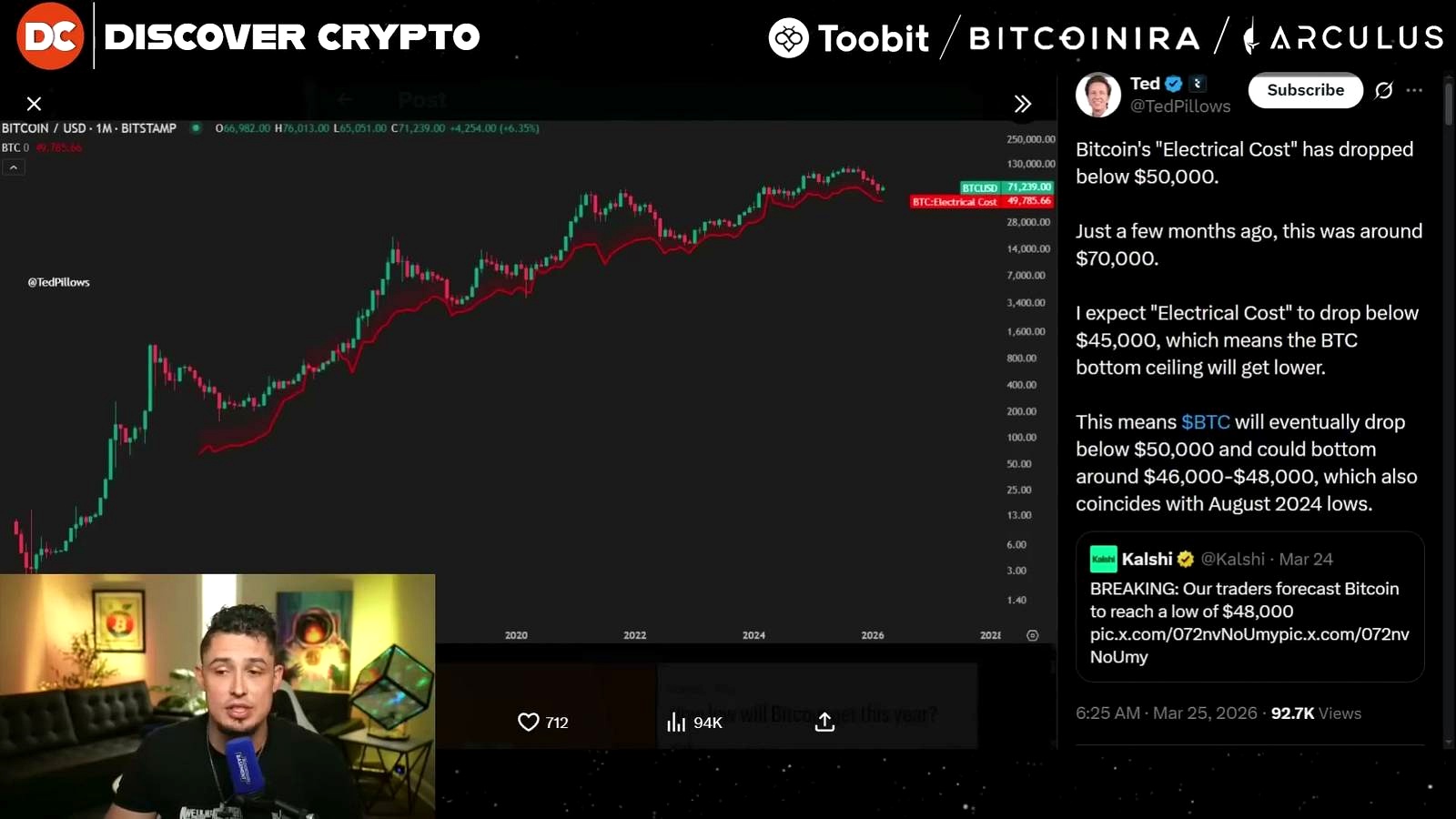 Why lower mining costs can actually be bearish discussed in the video