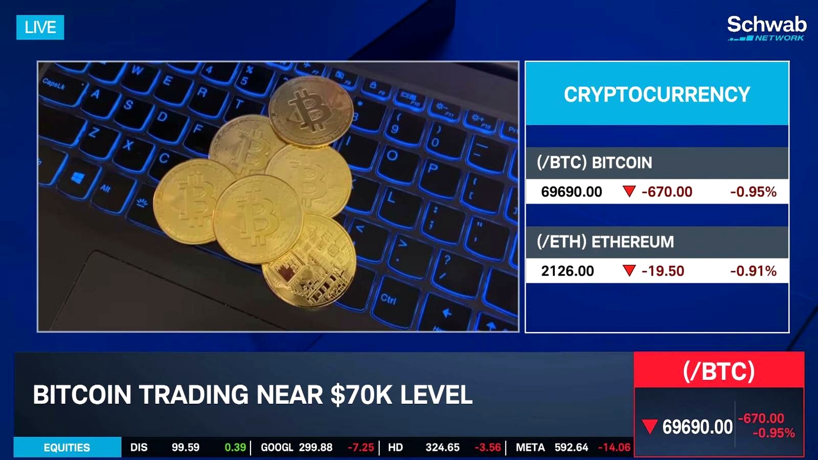 Why Regulation Matters for Crypto Investors discussed in the video