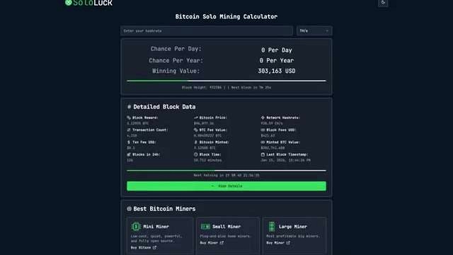 Bitcoin Solo Mining Strategy discussed in the video
