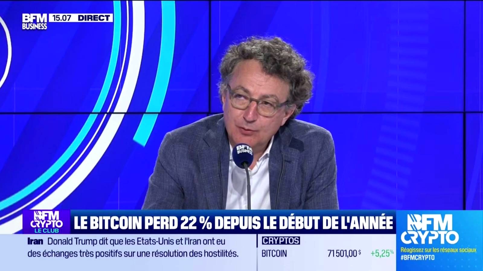 Can Strategy Explain Bitcoin’s Price Action? discussed in the video