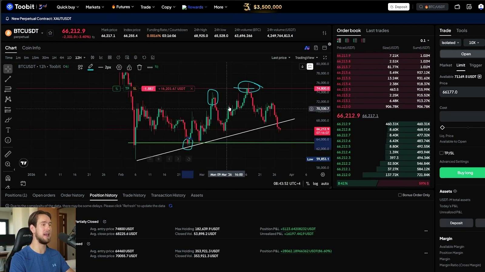 Recent trading backdrop behind the current view discussed in the video