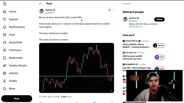 The Bullish Case for Bitcoin discussed in the video