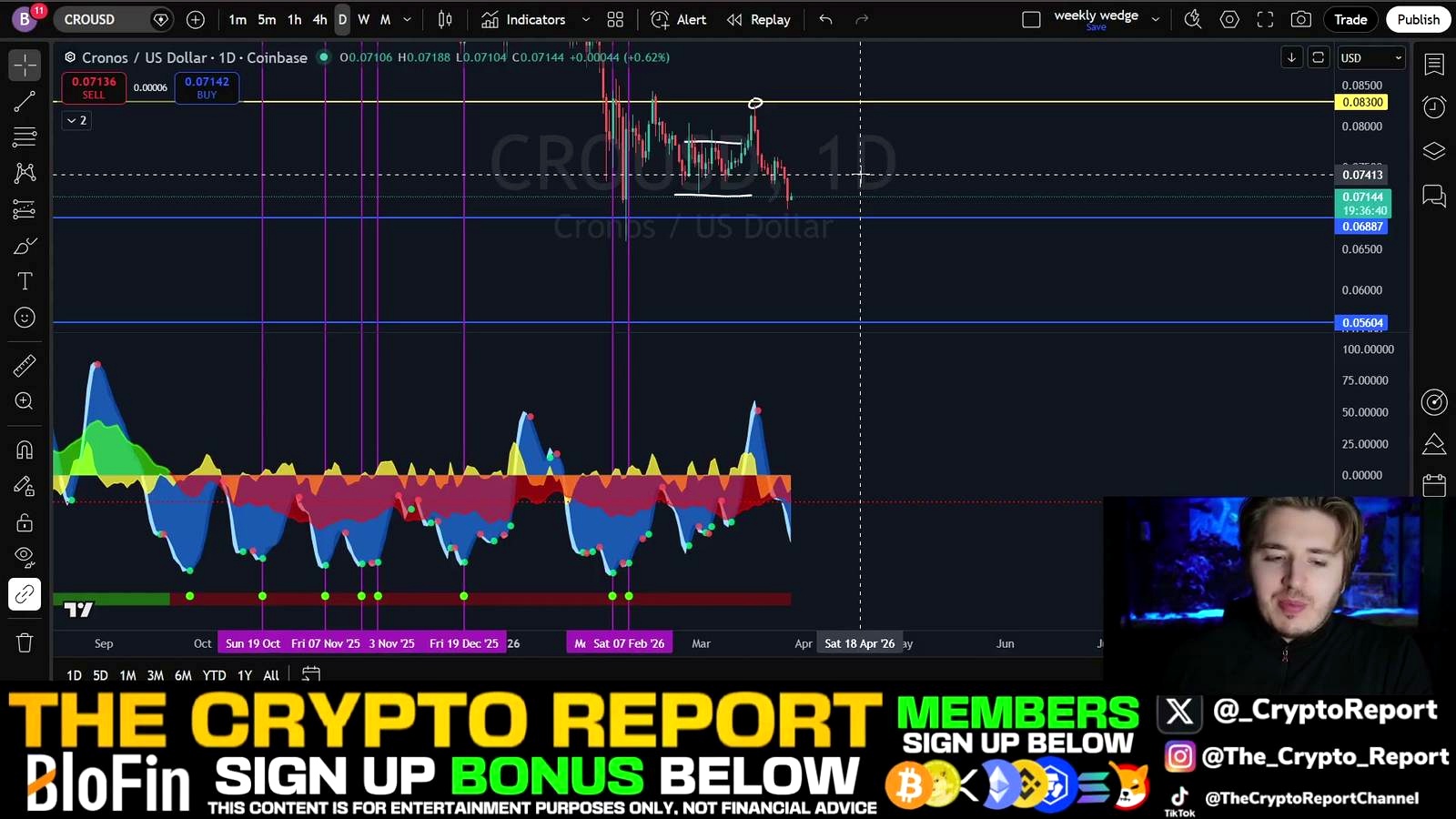 The trading stance: short altcoins, buy selective weakness in hard assets discussed in the video