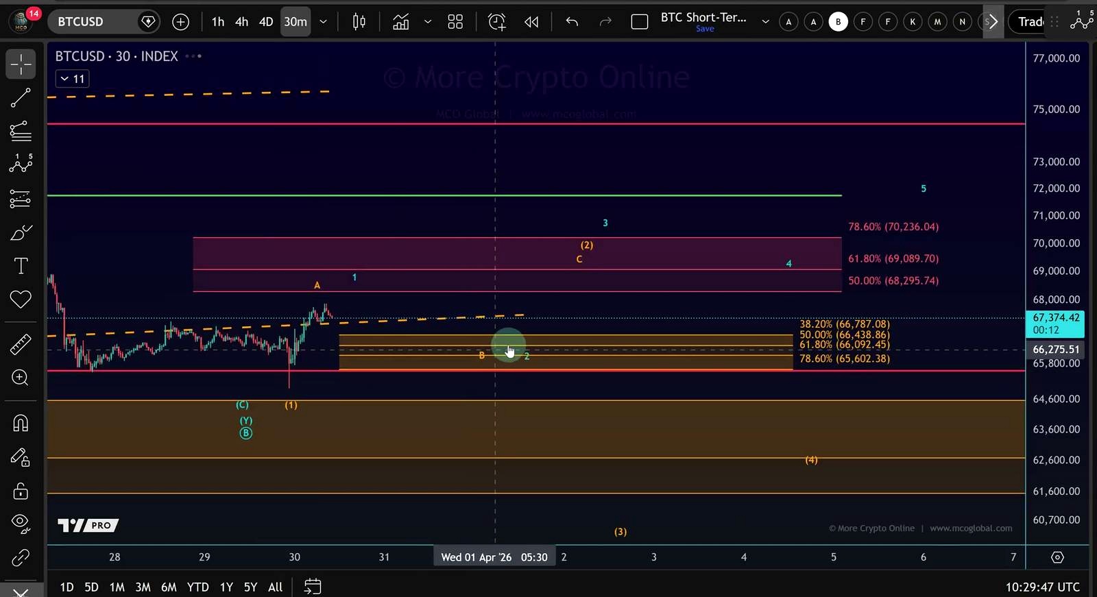 What would invalidate the constructive reading?