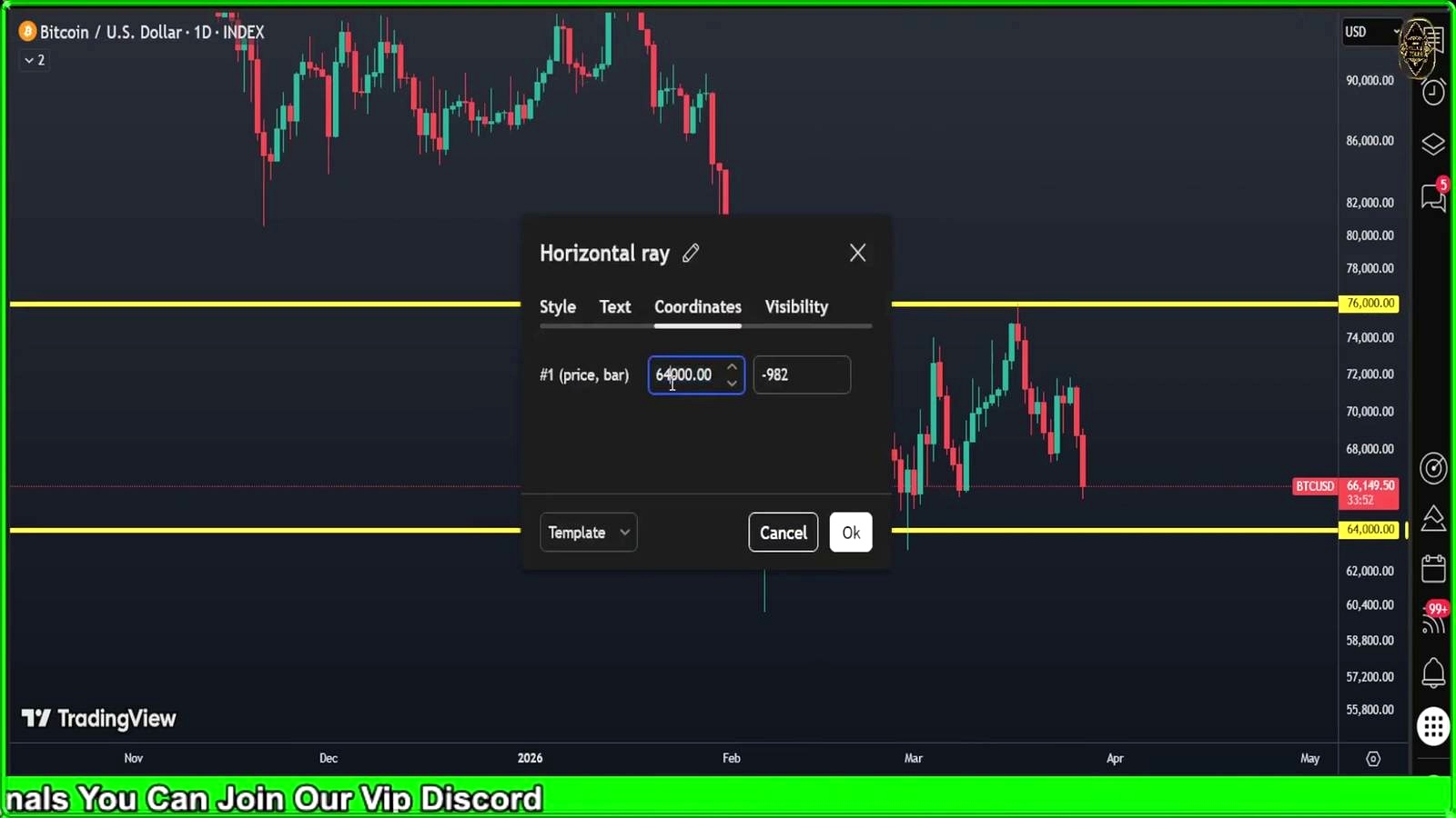 Why 70K was a trigger and 66K was the immediate reality