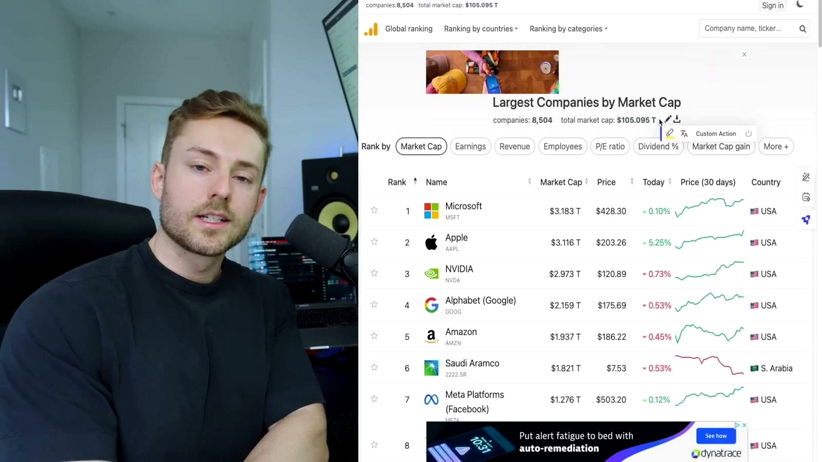 Bitcoin’s Investment Potential discussed in the video