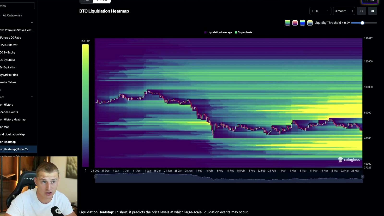 His timing call: a bottom may still be weeks away discussed in the video