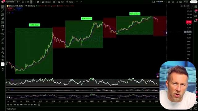 Predicted Bottom discussed in the video