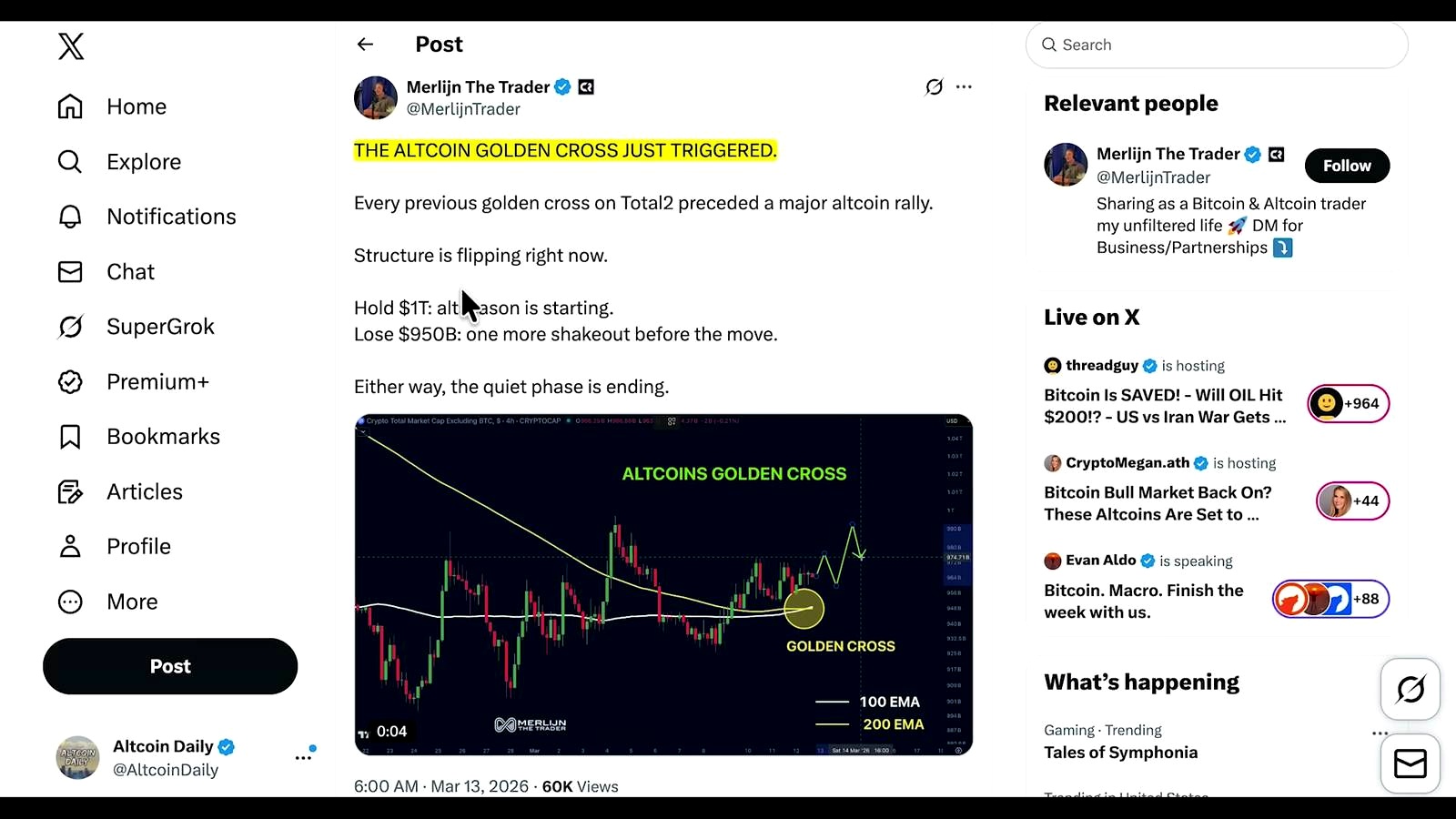 Altcoin Golden Cross Has Been Triggered discussed in the video