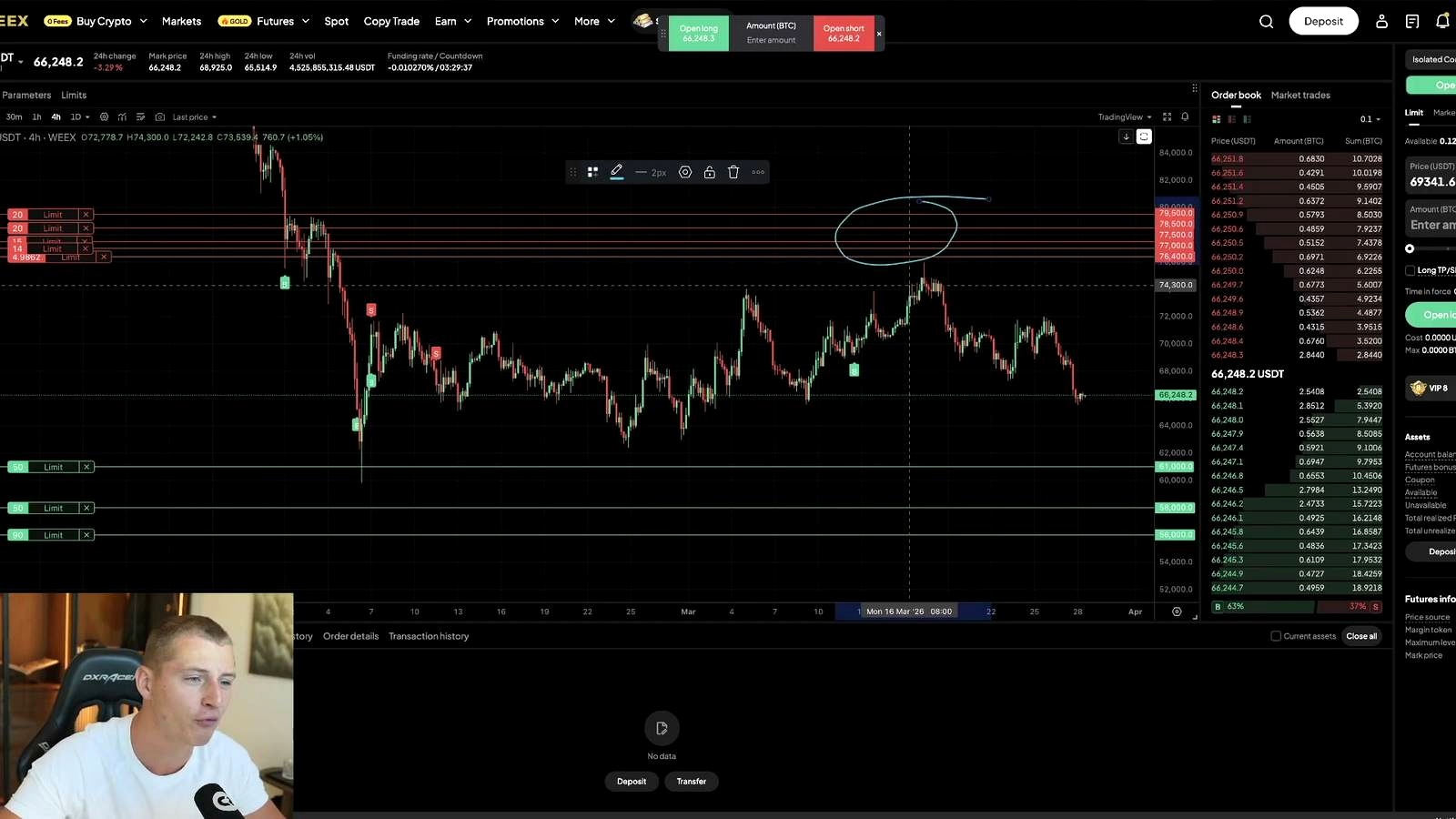 How he plans to trade it discussed in the video