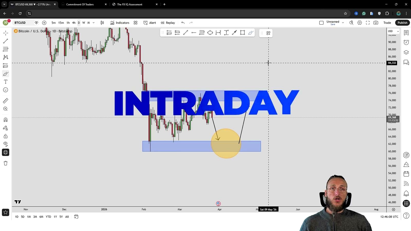 What the analyst wants to see next