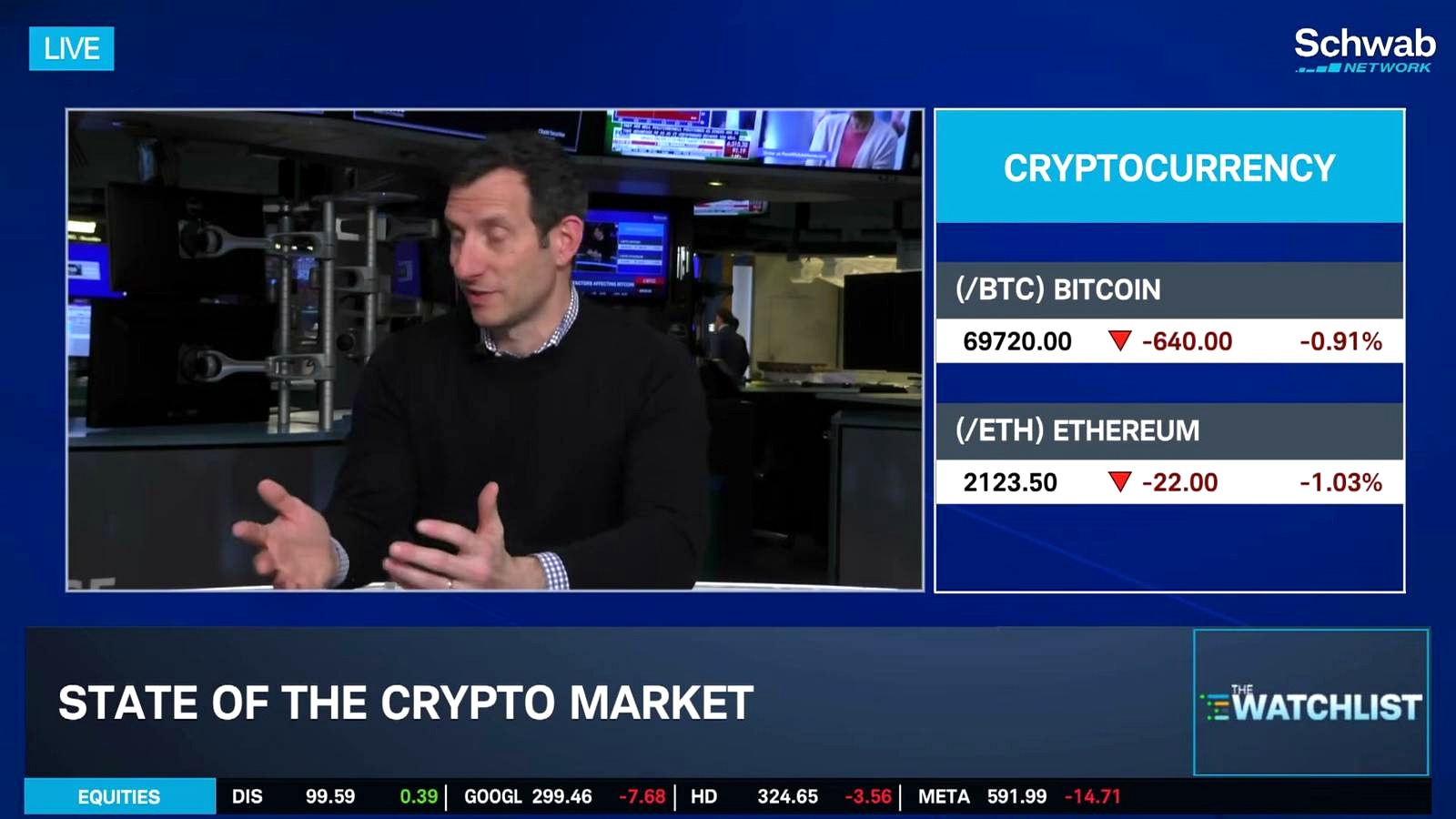 How to Access the Broader Crypto Market discussed in the video