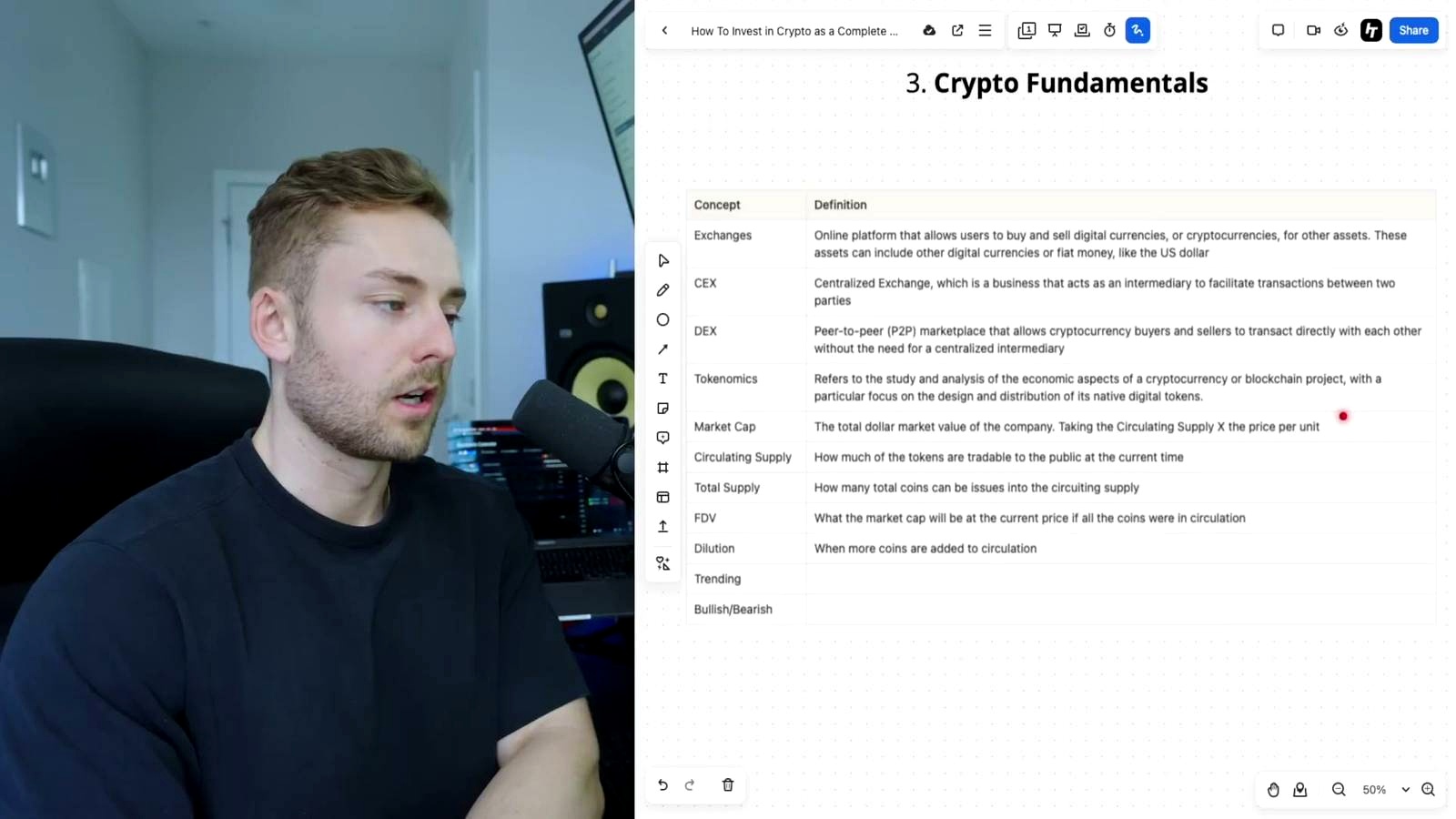 Key Crypto Terms discussed in the video