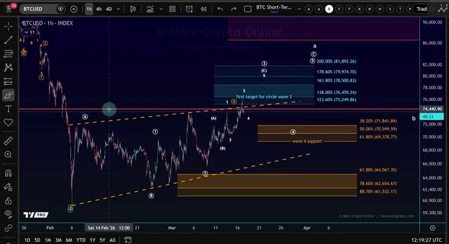 Resistance and Range Behavior discussed in the video