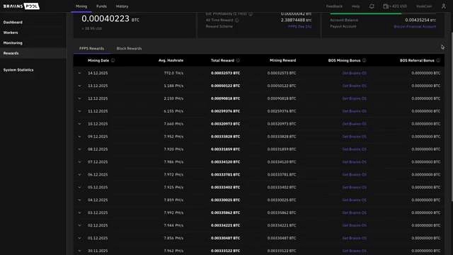 The Cost of Solo Mining Right Now discussed in the video