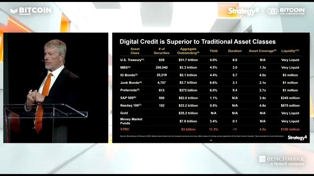A Broader “Credit Revolution” discussed in the video