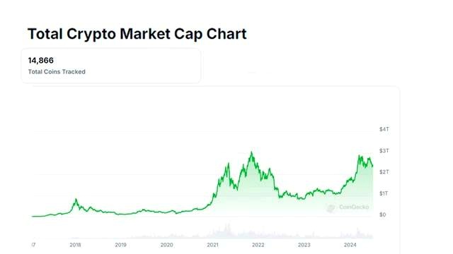 Bitcoin ETFs and the Shift Toward Mainstream Finance discussed in the video