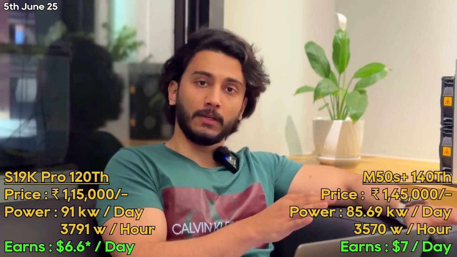Price Comparison discussed in the video