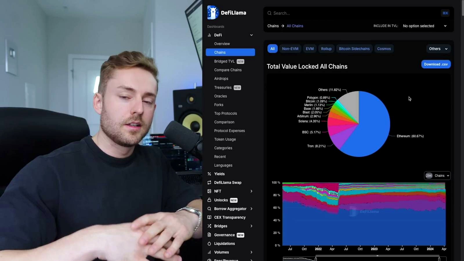 Research Tools Mentioned discussed in the video
