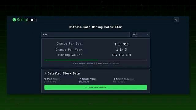 Solo Mining Odds and Time Pressure discussed in the video