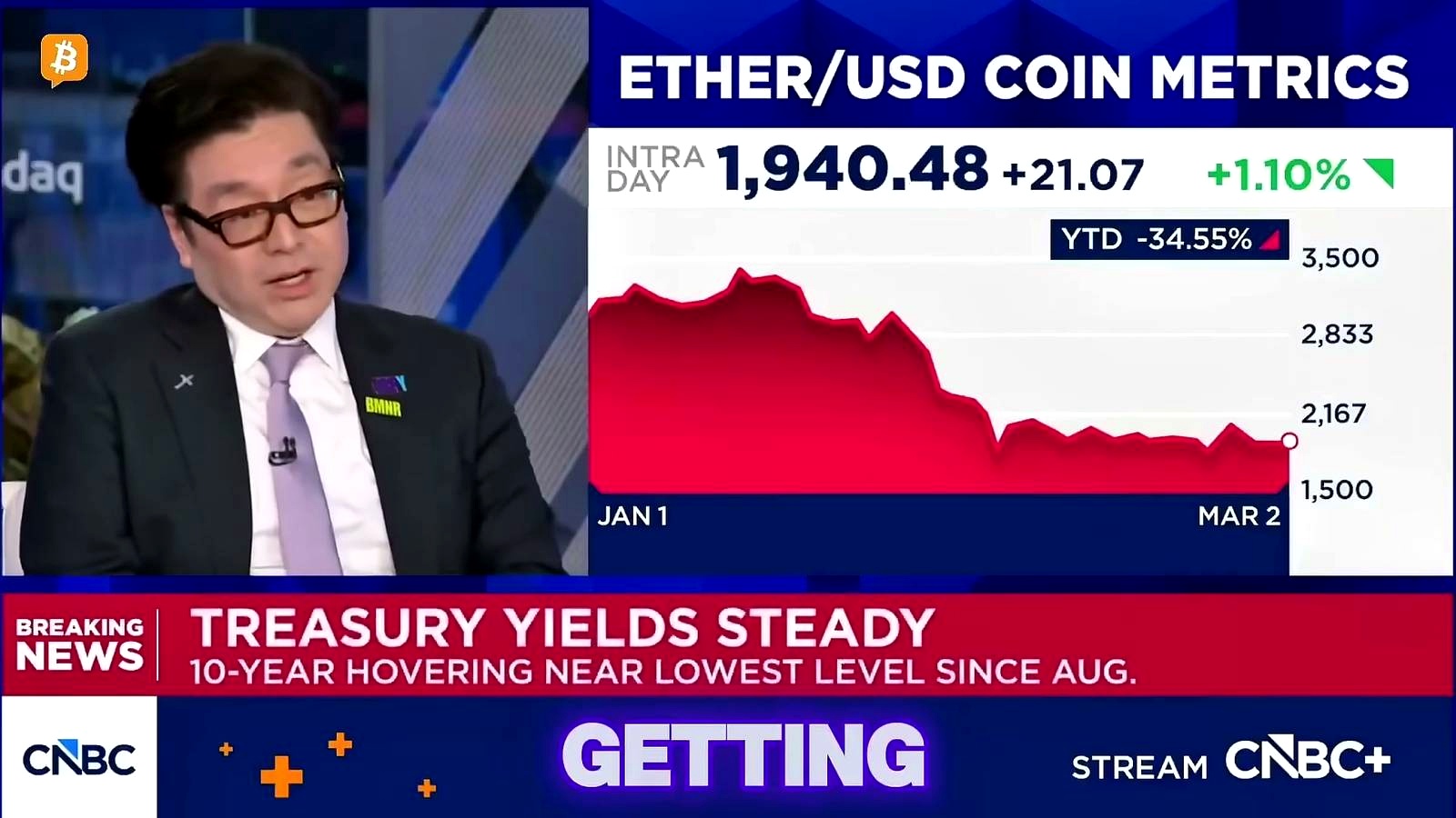 Why Ethereum Is Seeing Strong Bullish Signals discussed in the video