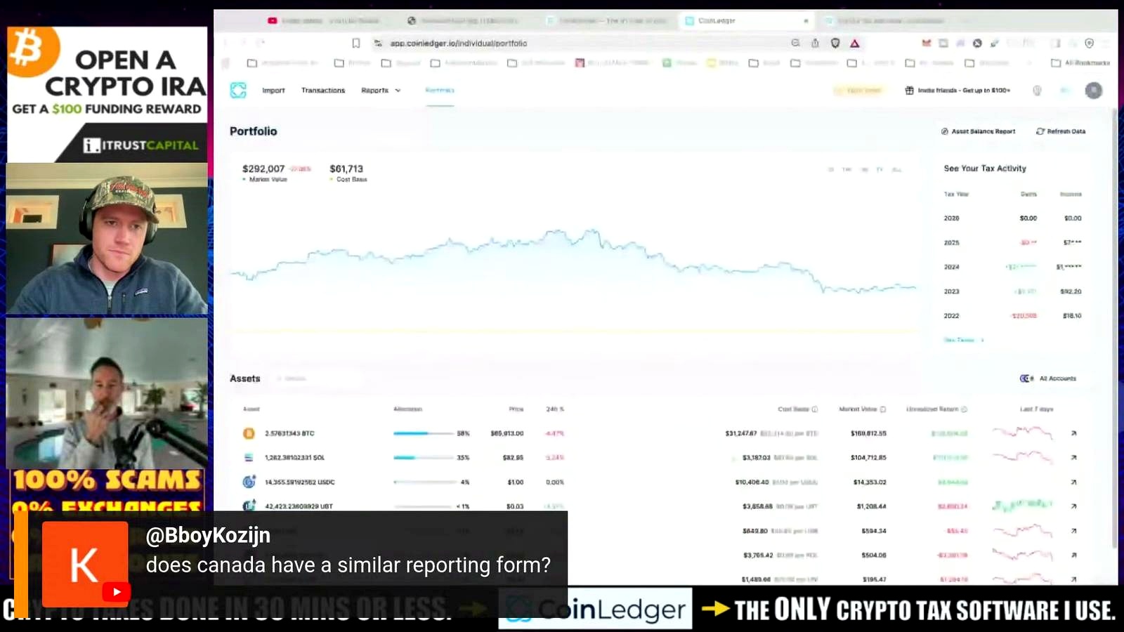 Canada support was also highlighted discussed in the video