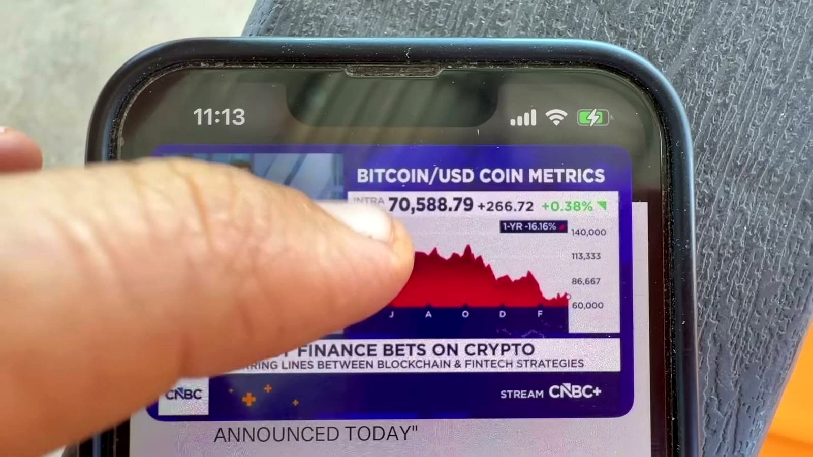 A New Crypto Market Announcement Could Arrive Today discussed in the video