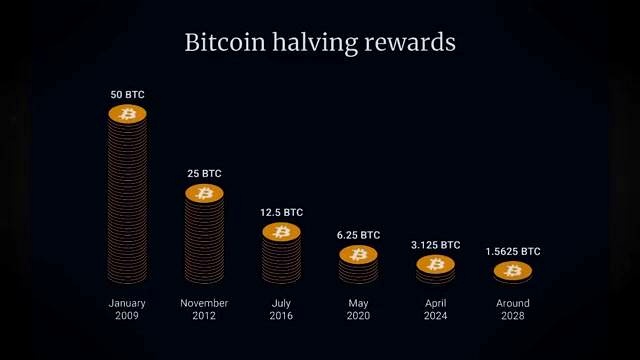 Why the End of This Decade May Matter discussed in the video